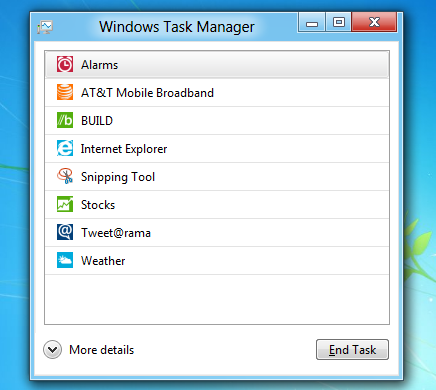 Administrador de Tareas Avanzadas Windows 8