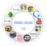 Google Plus Páginas