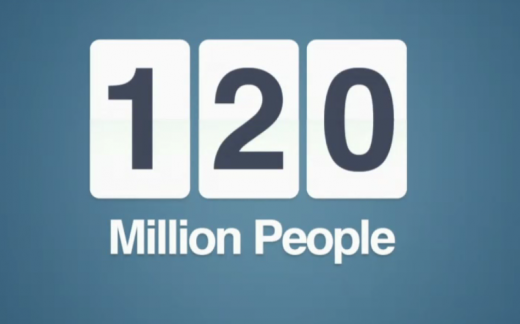 120 millones de usuarios en Tumblr
